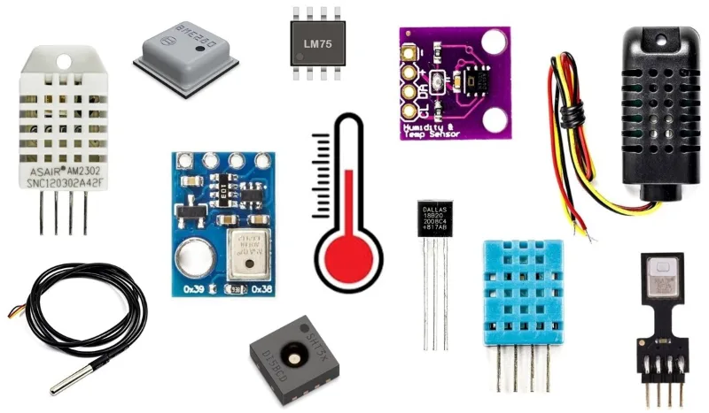 Temperature and Humidity Sensor for Smart Home Energy Management System with ESP32 and Arduino