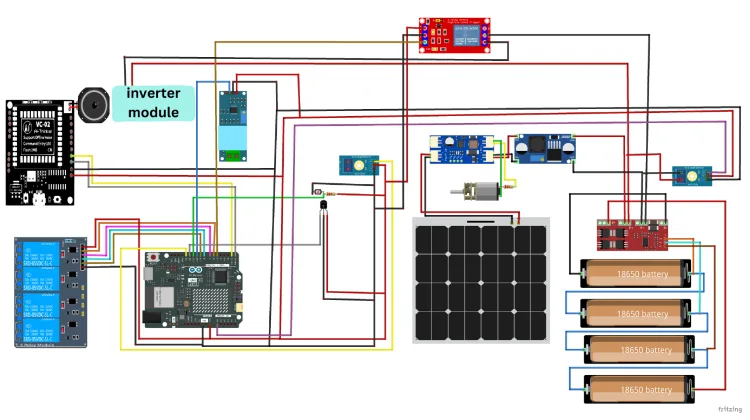 Schematics of Smart Home Energy Management with ESP32 and Arduino