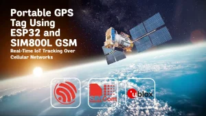 Real-time GPS tracker with GSM module using esp32
