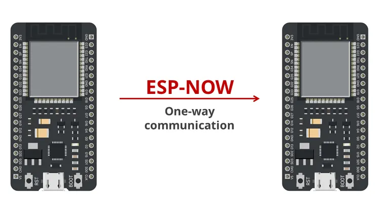 one way communication ESP32 IoT Project with ESP-NOW