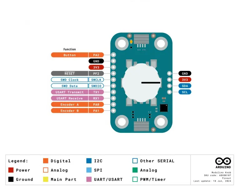 Arduino Modulino Knob pinout