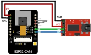 Edge Vision with ESP32-CAM ftdi programmer schematic