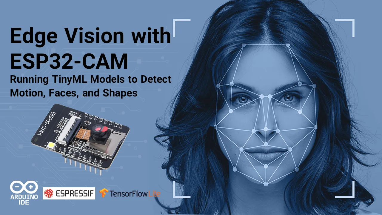 face recognition Edge Vision with ESP32-CAM - Illustration of face recognition with biometric points mapped on a face in a security AI context