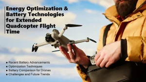 guy prepare his drone for lunch battery technologies for extended drone flight time