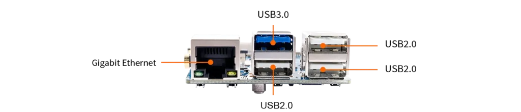 Orange Pi 4 Pro side view