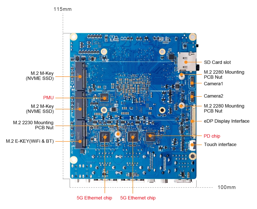 Orange Pi 6 Plus vs Orange Pi 5 Plus bottom view parts name