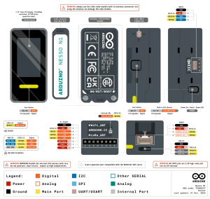 pin out of Nesso 1 iot dev board