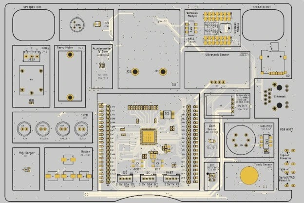 Board of Elecrow-starter kit for esp32-p4
