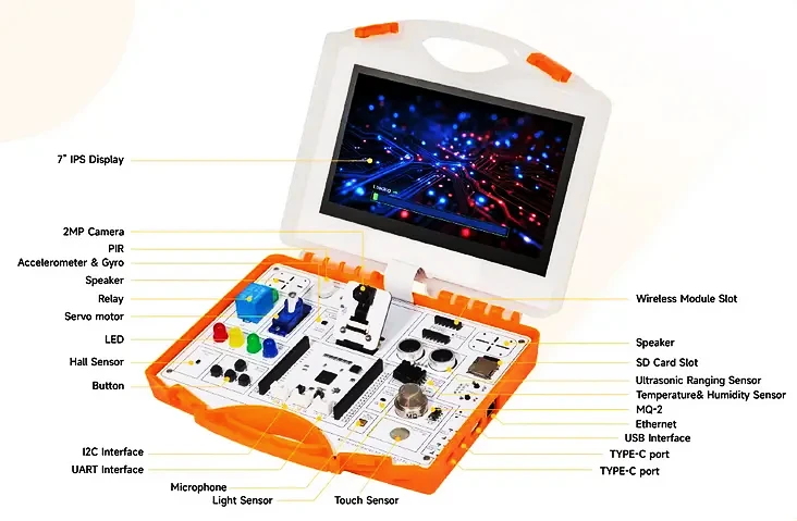 overview of Elecrow learning and prototyping kit (ESP32-P4)
