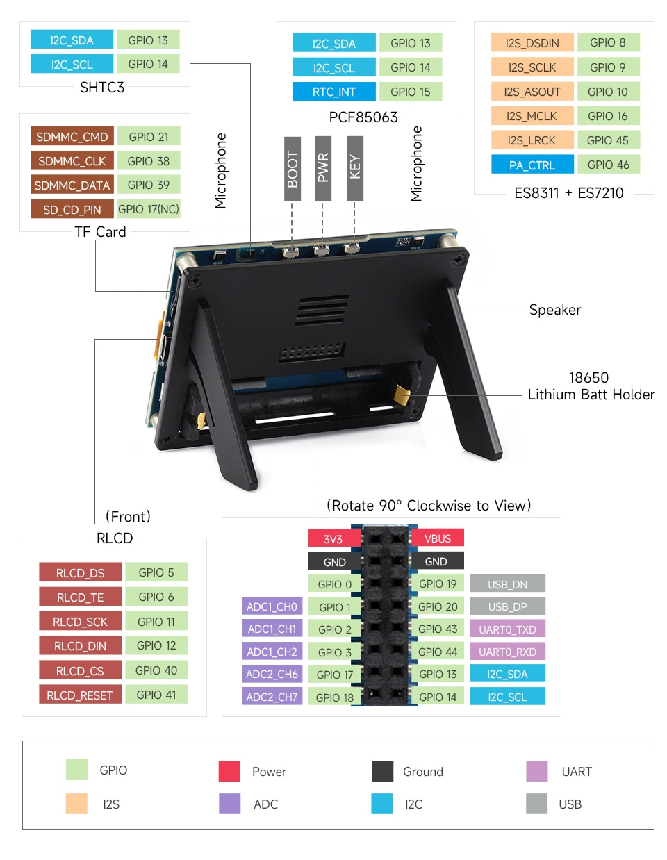 Details of RLCD Development Board (ESP32-S3 RLCD 4.2)